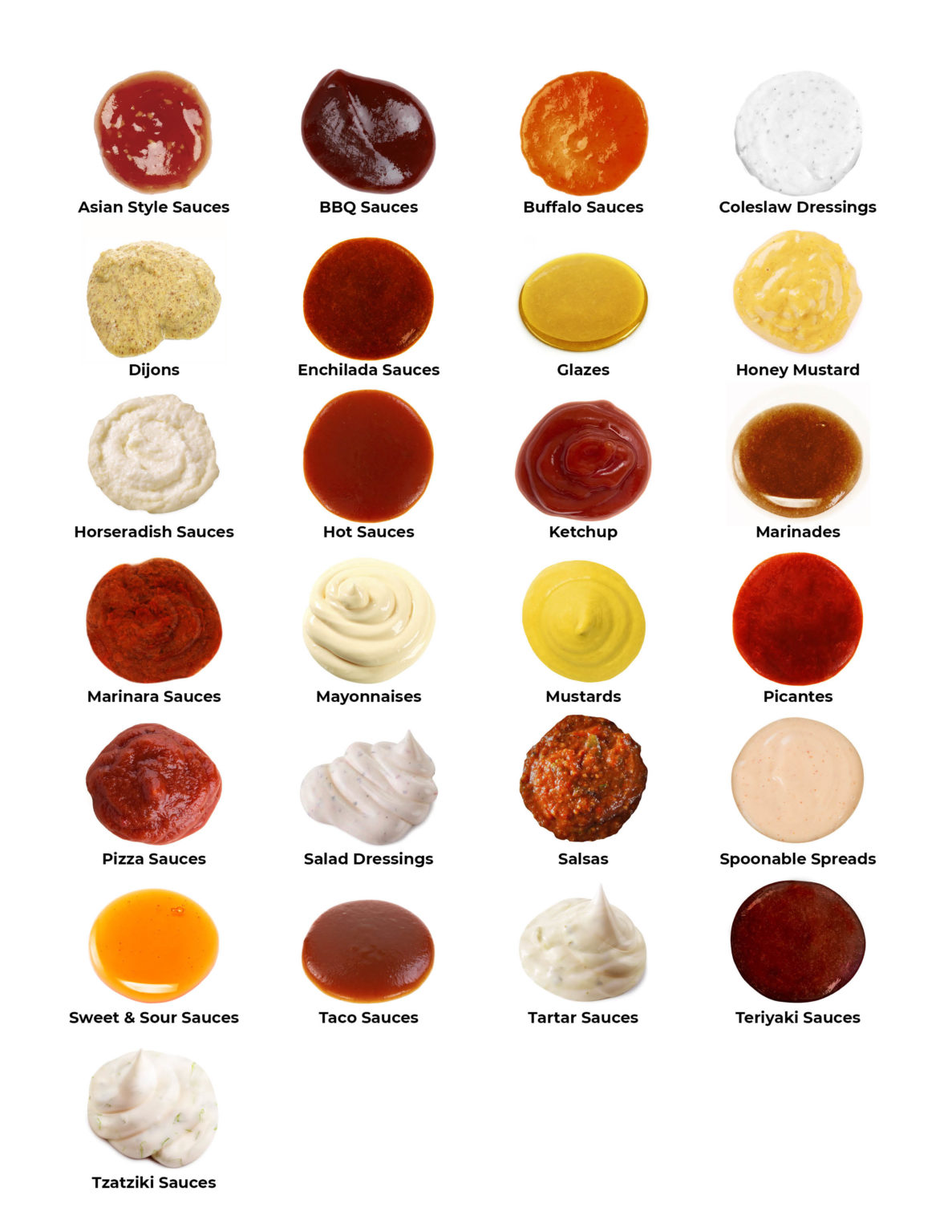 What Kind Of Sauces Does Burger King Have